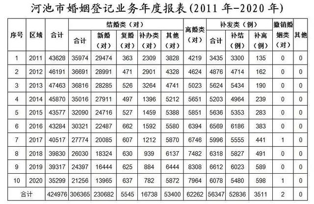 情人节送什么礼物给女朋友我国传统节日七夕将至 朋友圈秀恩爱大赛预备开启