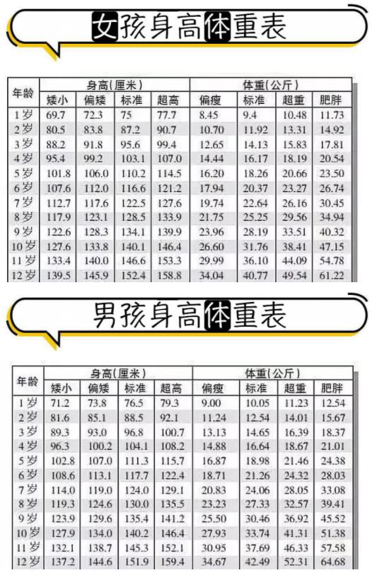 小学生女孩子喜欢什么礼物,小学生喜爱的礼物