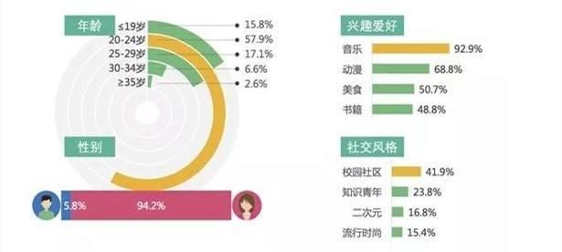 情人节送什么礼物好最甜蜜的七夕祝福，来自虚拟恋人