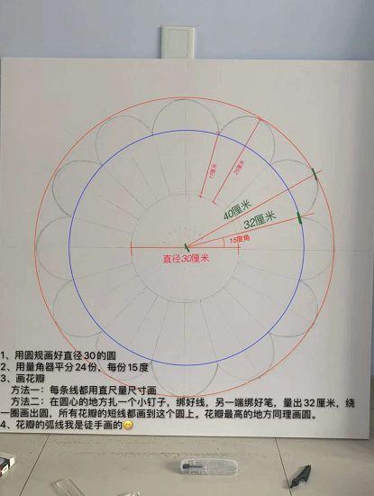 情人节送男友除了包包、首饰、花，还能送出什么新花样？七夕节DIY礼物清单