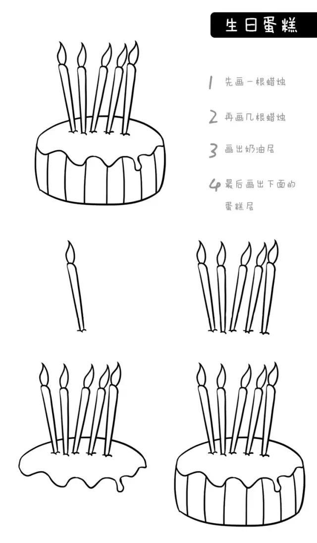 生日蛋糕简笔画 生日主题简笔画手绘