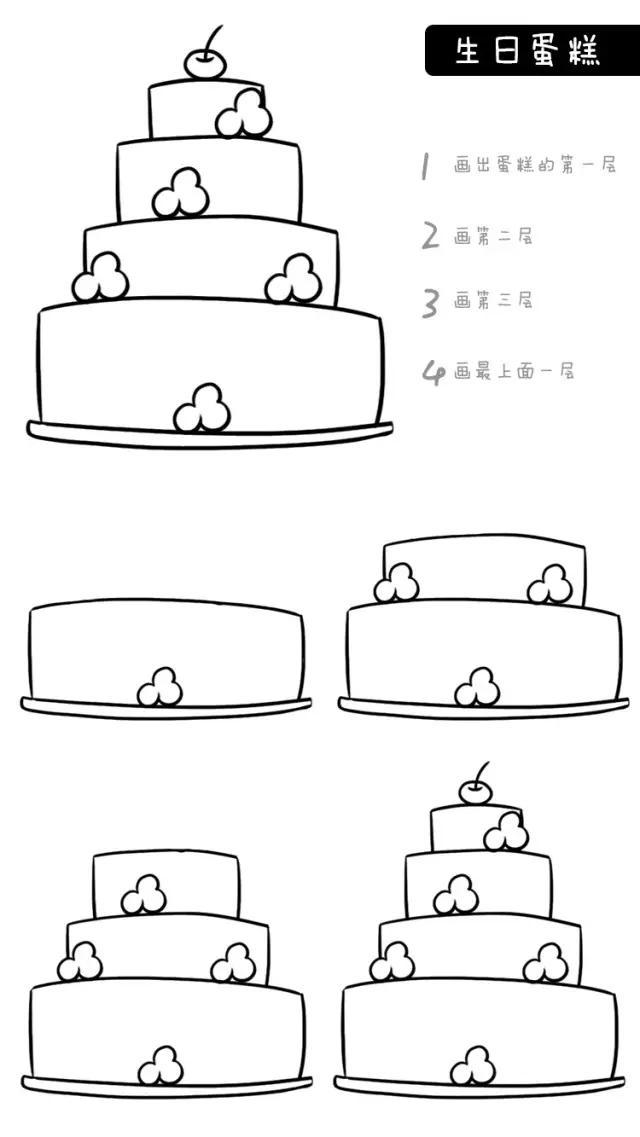 生日蛋糕简笔画 生日主题简笔画手绘