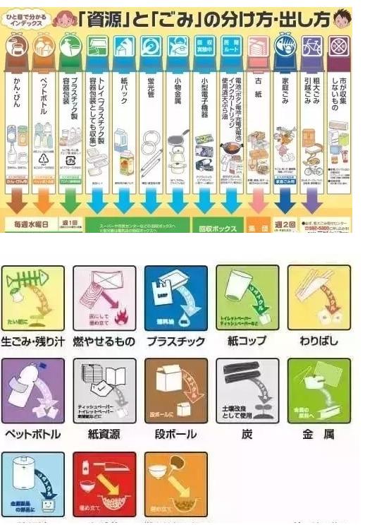 礼物包装 日本礼品包装方法图解