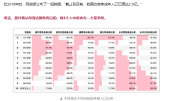 朋友远赴国外，单身的他一份宝贵的礼物，极致佳品春水堂硅胶娃娃-今