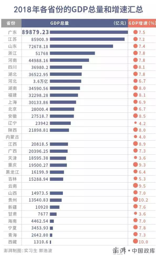 被婚礼份子钱吓哭？看看各省份子钱标准，广东人笑了……-今日头条