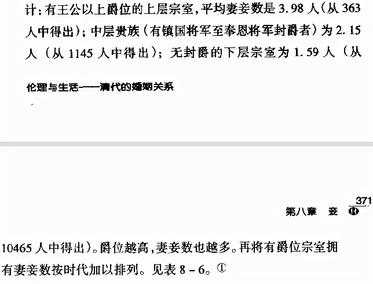 清朝人娶老婆花多少钱，嫁女儿花多少钱，买小妾又花多少钱？-今日头条